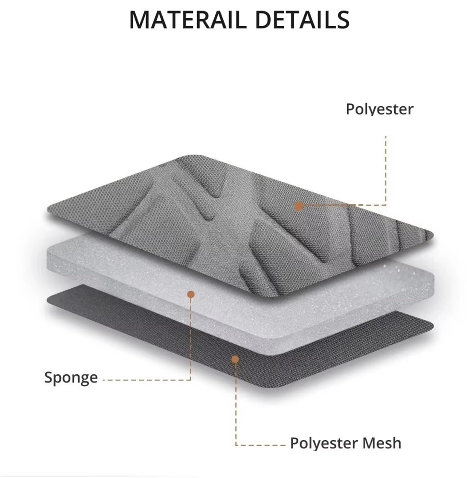 Coprisedile Coprisedili per Autobus da 9 Posti(Gray-9pieces)