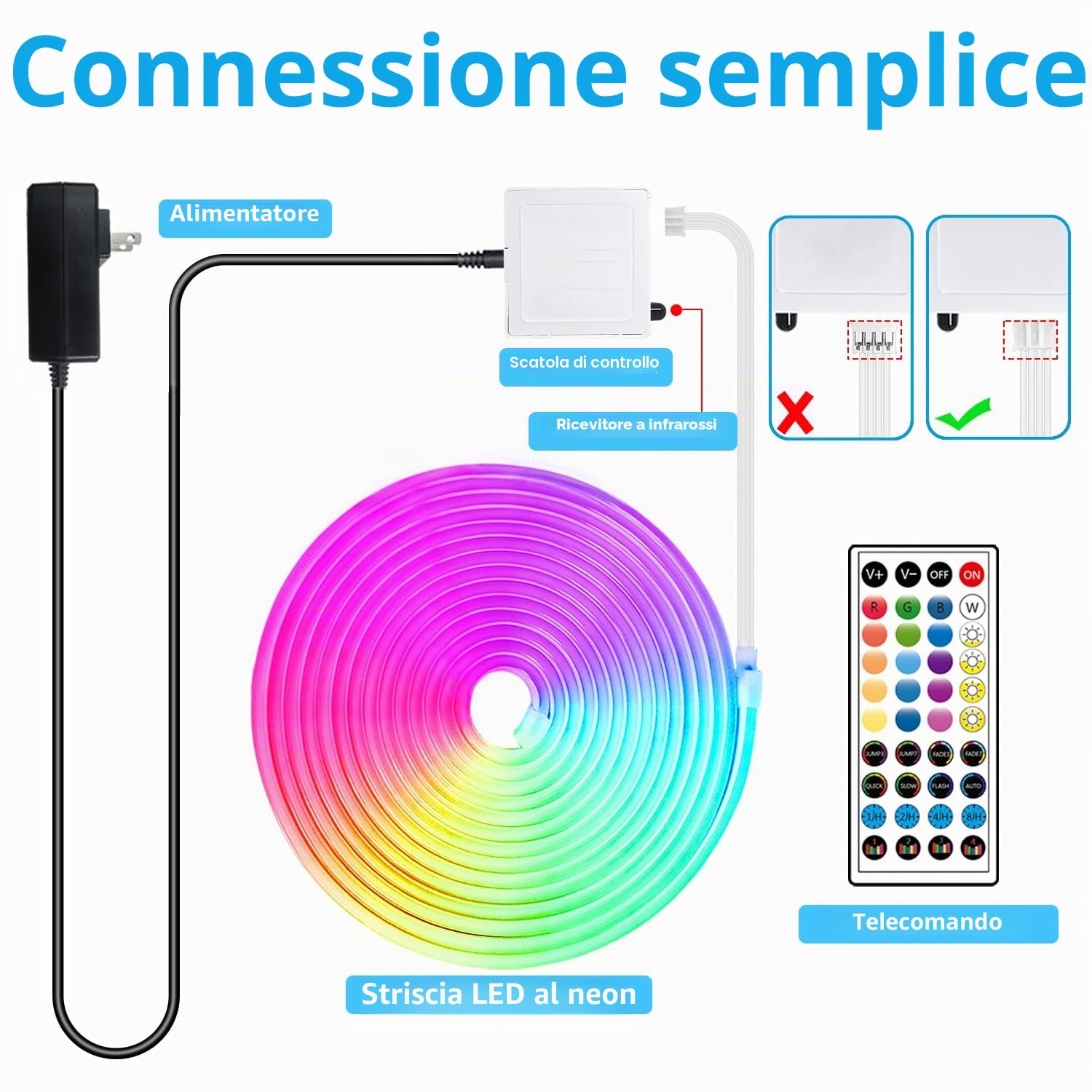 segrass Striscia LED neon da 20 m, con telecomando, controllo app, IP65, impermeabile, flessibile, striscia LED RGB da 24 V, utilizzabile su camera da letto, stanza e decorazione esterna
