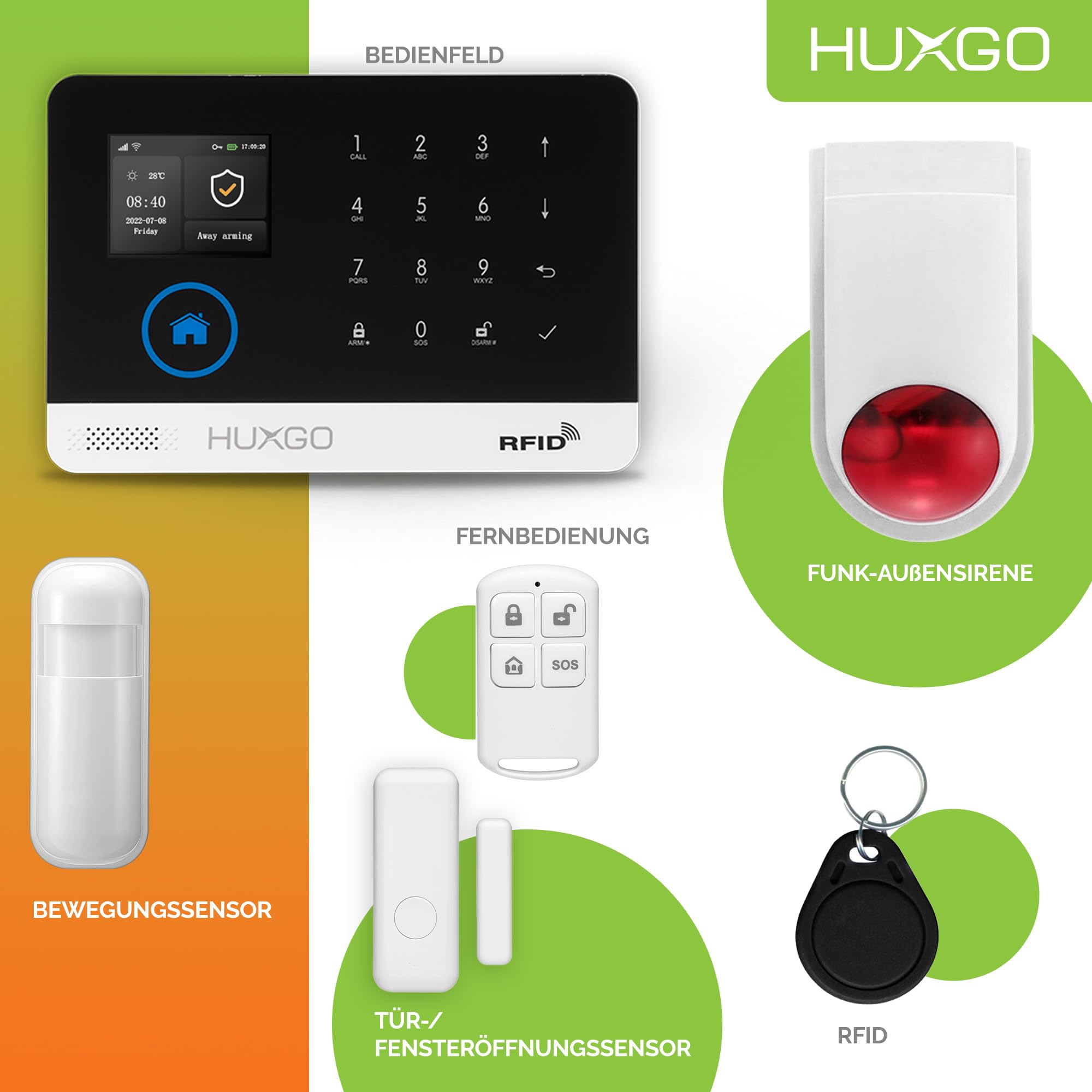 HXA003 Funk Alarmanlage Set WiFi + GSM mit Alarmsirene | Alarm System mit Bewegungsmelder, 9X Fensteralarm/Türsensoren | Alarmanlage fürs Haus, Wohnung, Wohnmobil | Smart Home