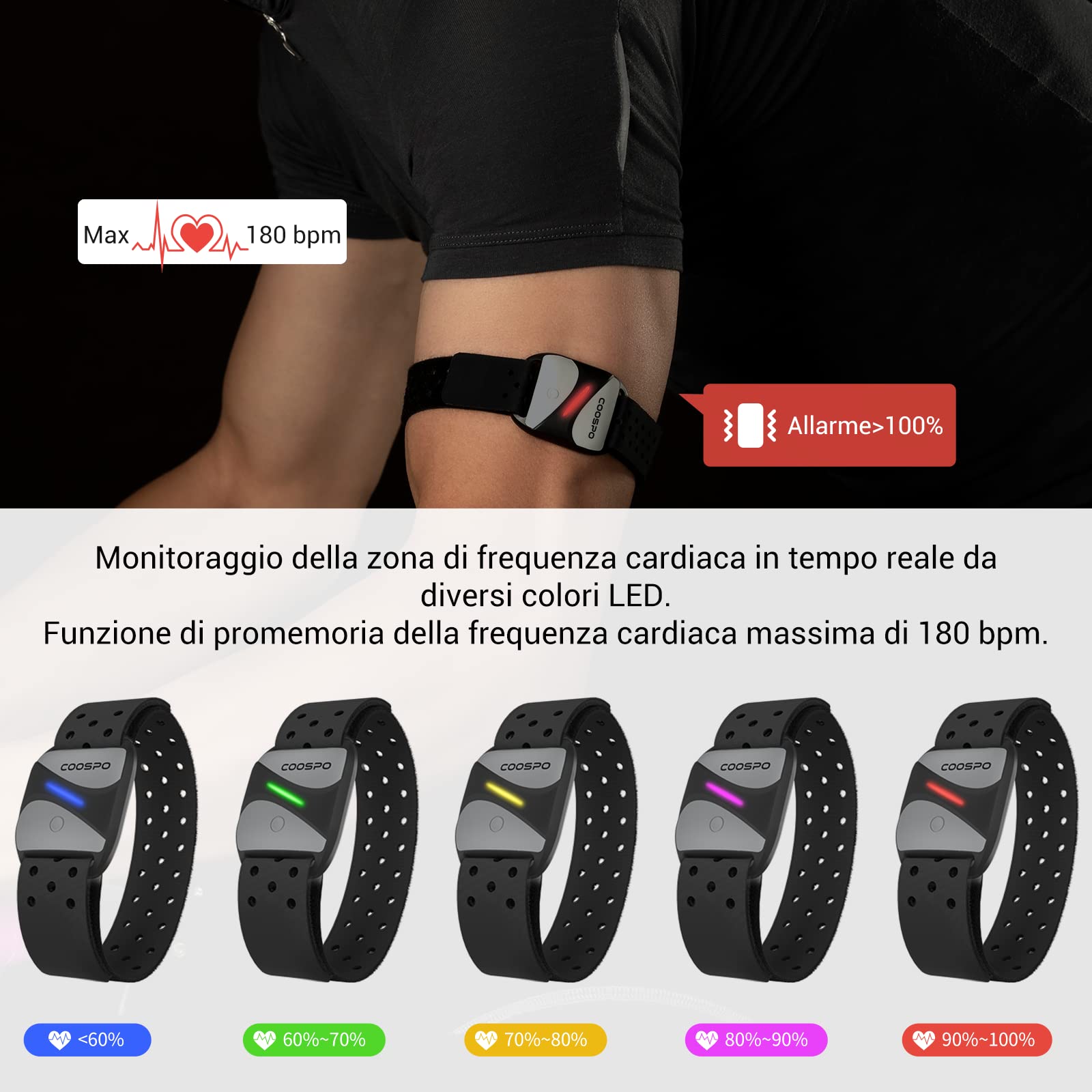 CooSpo HW807 Pulsometr Bluetooth Ant+, trening funkcji HRV ze strefą tętna, kompatybilny z aplikacją CoospoRide/Strava/Adidas Run/Kinomap/Peloton