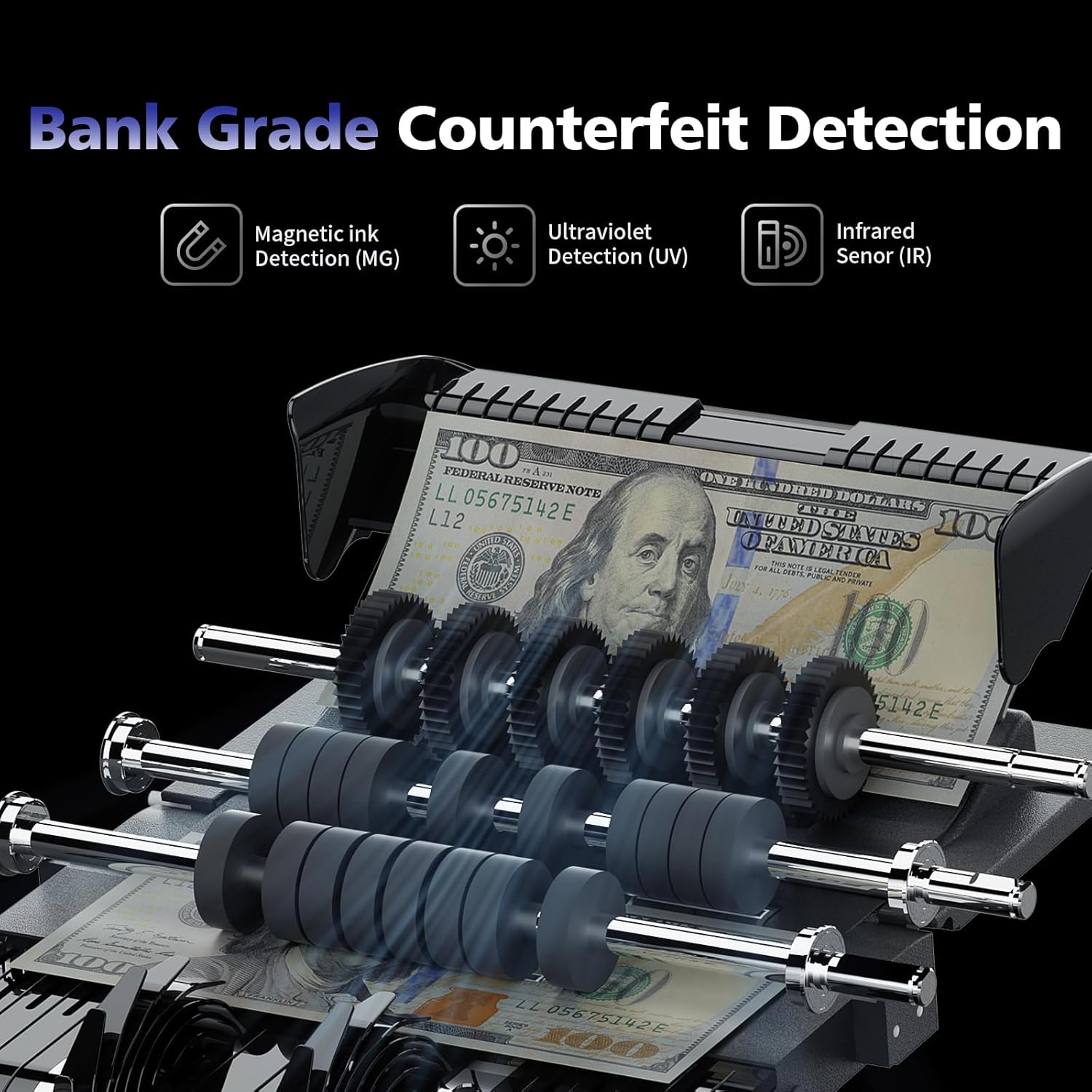 LOLARAN N71 Bank Grade Counterfeit Detection