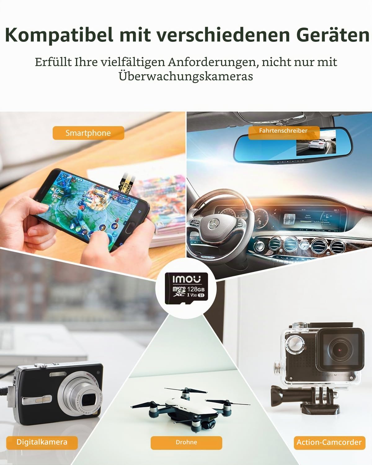 128 GB Micro SD-Karte imou SDXC-Speicherkarte, Full HD-Geschwindigkeit, Bis zu 95/25 MB/s, UHS-I, SD-Adapter für Smartphones, Tablets, Action-Kameras, Drohnen (128 GB)