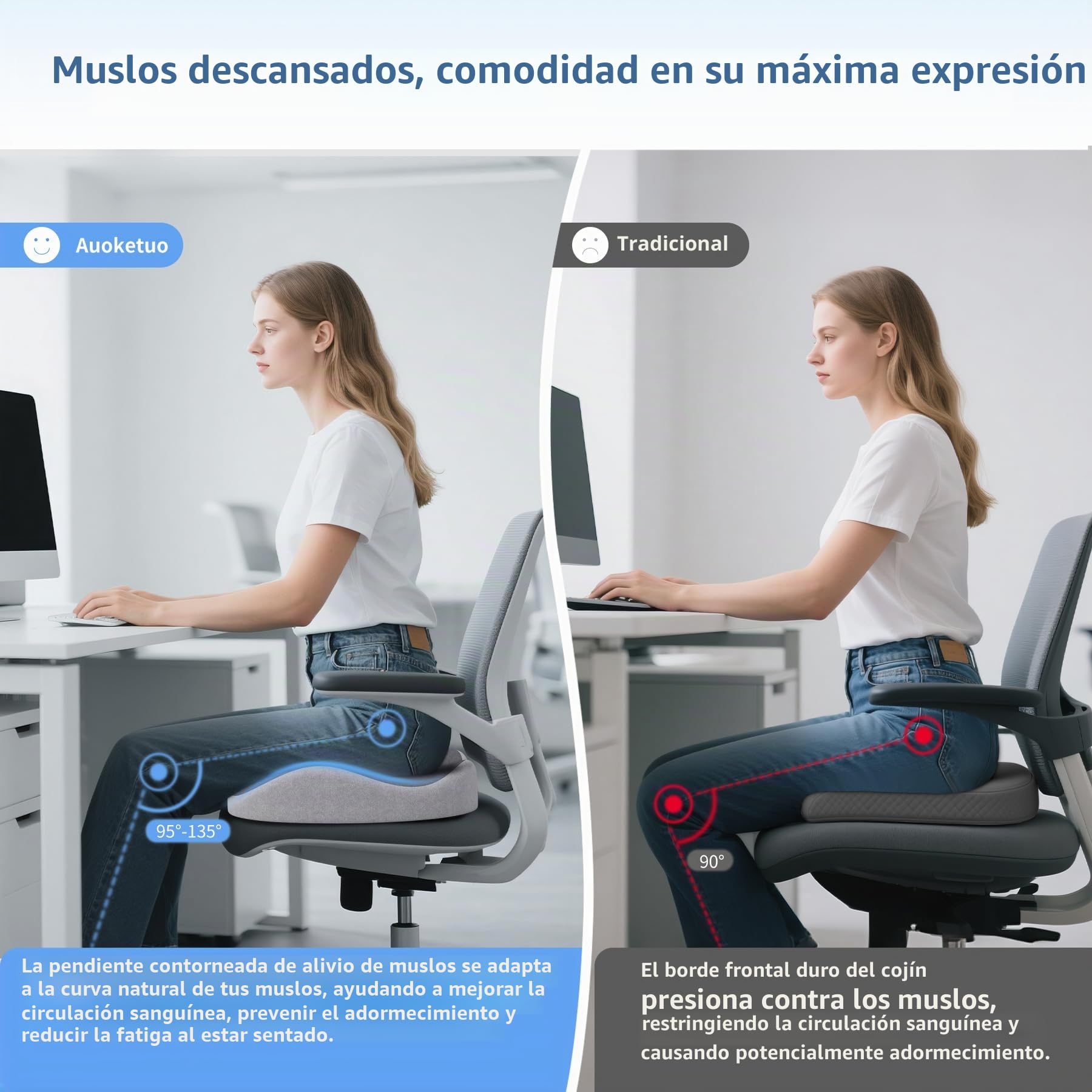 Cojín Donut de Espuma Viscoelástica – Almohada Ortopédica para Alivio del Dolor de Coxis, Ciática, Hemorroides, Embarazo, Postparto y Úlceras por Presión (Gris)