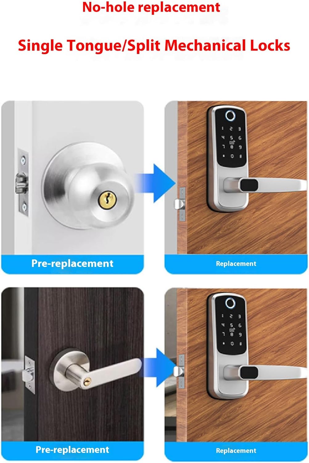 Keyless-Entry Fingerprint Smart Door Lock: LORVIBO Digital Electronic Lock with Code Passcode, Electric Door Knob, Biometric Door Handle, Perfect for Exterior/Interior/Entry/Bedroom Doors (Silver)