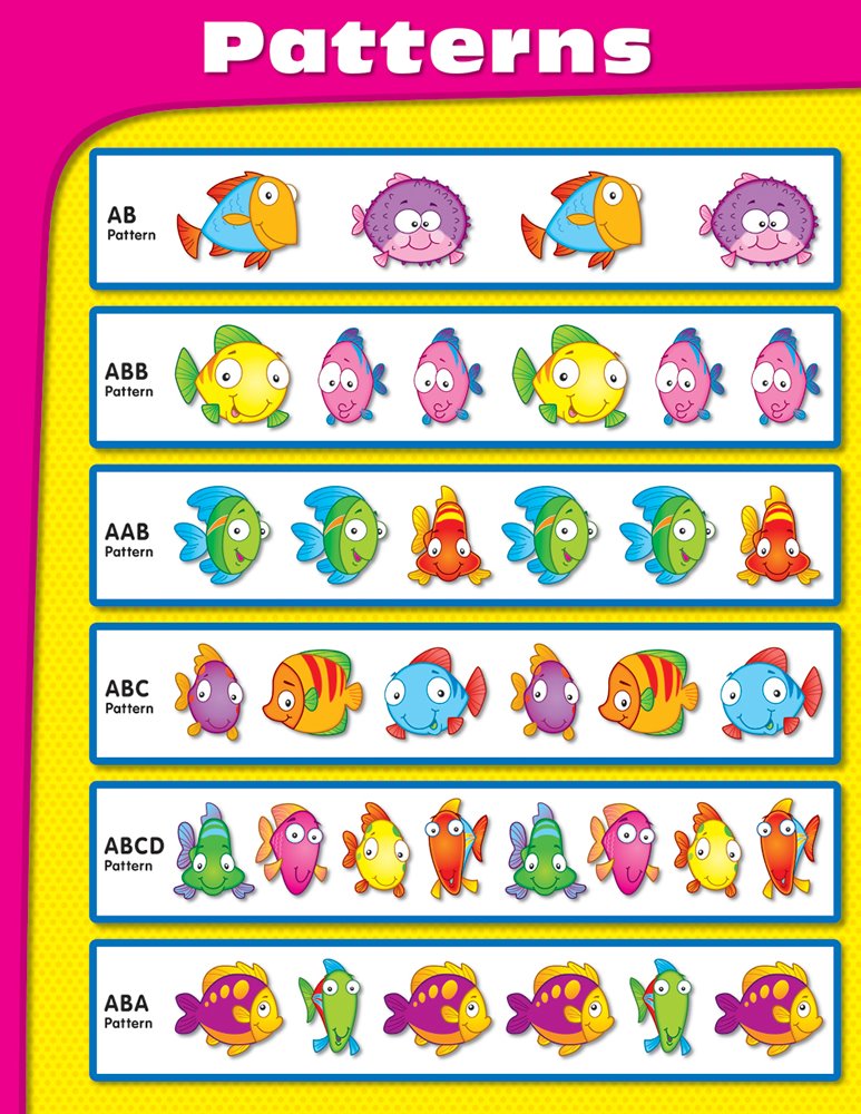 Amazon.com: Carson Dellosa Patterns Chart (114072) : Carson-Dellosa Publishing: Office Products