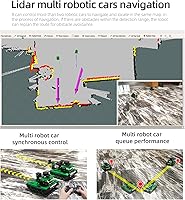 Vista 5 de Yahboom Raspberry Pi 4B AI Robot ROS Tank Kit Transbot con cámara de profundidad, escáner 3D ROS Robótica Codificación 2D Mapeo 3D Navegación