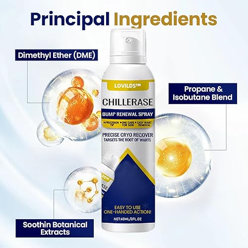 Miniatura 7 de LOVILDS ChillErase - Spray de renovación de golpes, spray profesional de ácido salicílico para la piel, reduce las imperfecciones de la piel para