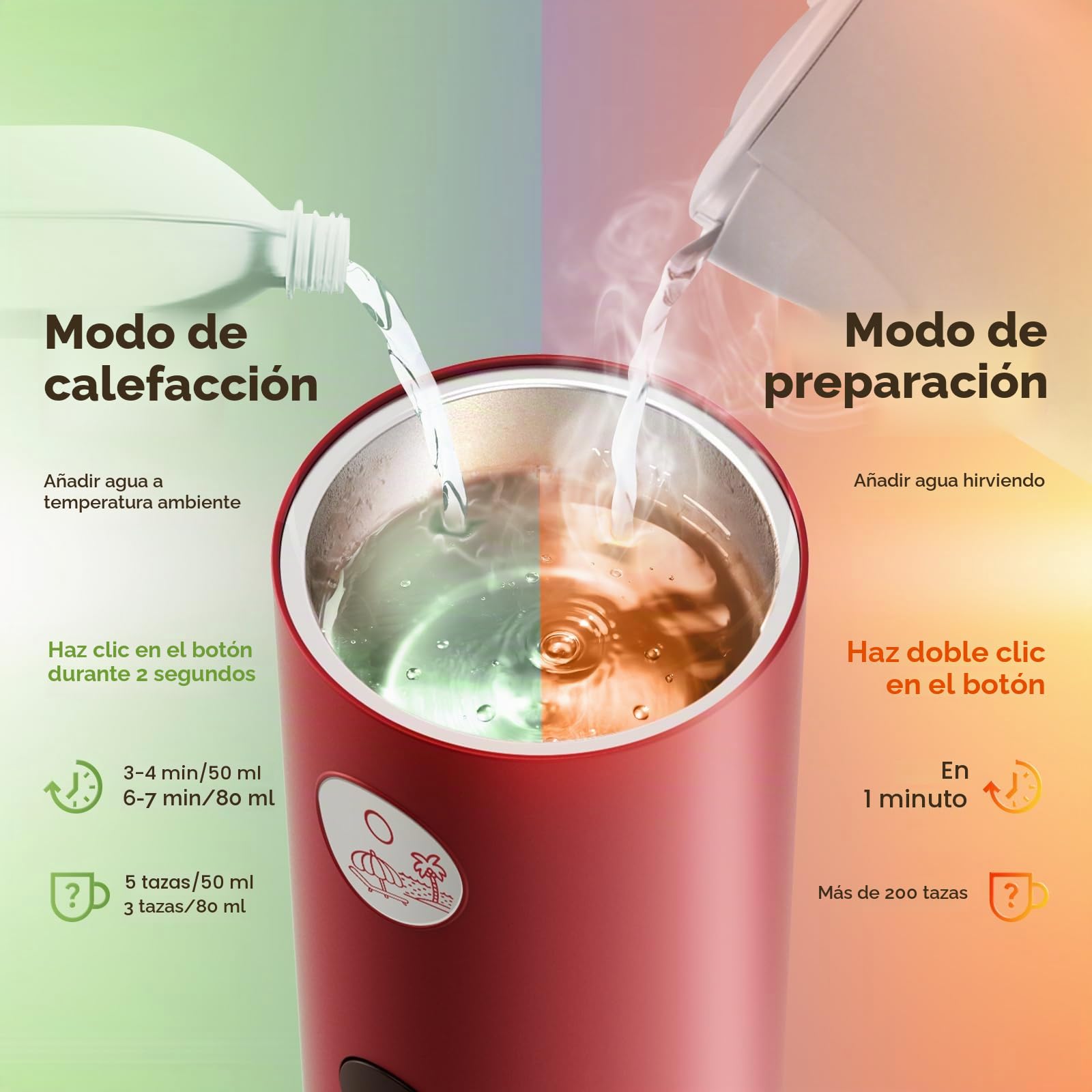 Cafetera portátil 3 en 1, máquina de espresso de 19 bares con calentamiento automático, compatible con cápsulas NS y DG, así como café molido para camping, senderismo, viajes y hogar (Rojo)