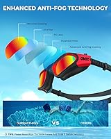 Vista 4 de OMID Kids Swim Goggles, P2mini Polarized Swimming Goggles Comfortable for Age 6-14