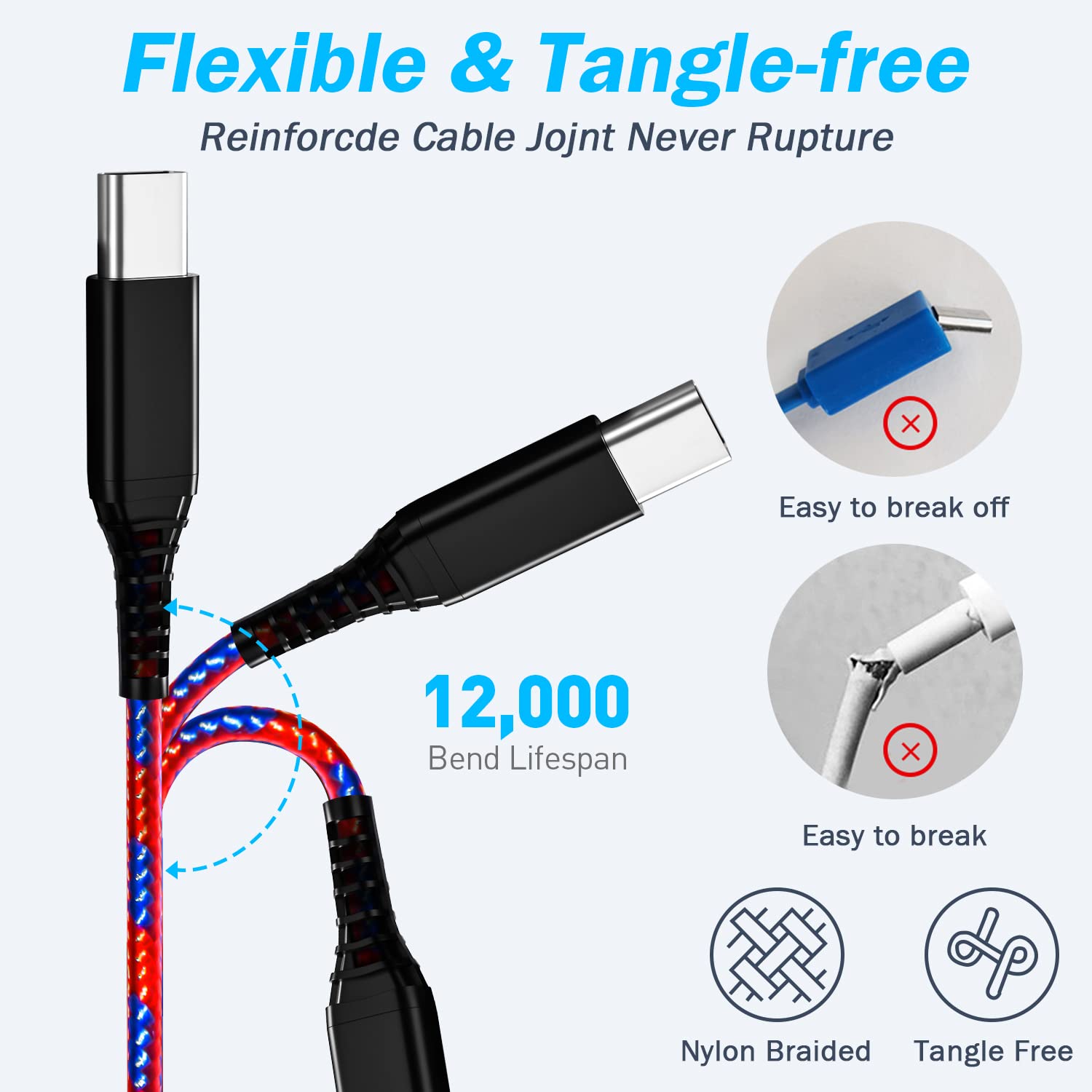 USB Type C Tablet Charger Cable, 2pack 6ft USB A to C Fast Charging Power Cord for Amazon New Kindle Fire HD 8 and Plus (2020), Fire HD 10 and Plus (2019)(2021), Fire HD 8 10 Kids Edition (2019)(2020)
