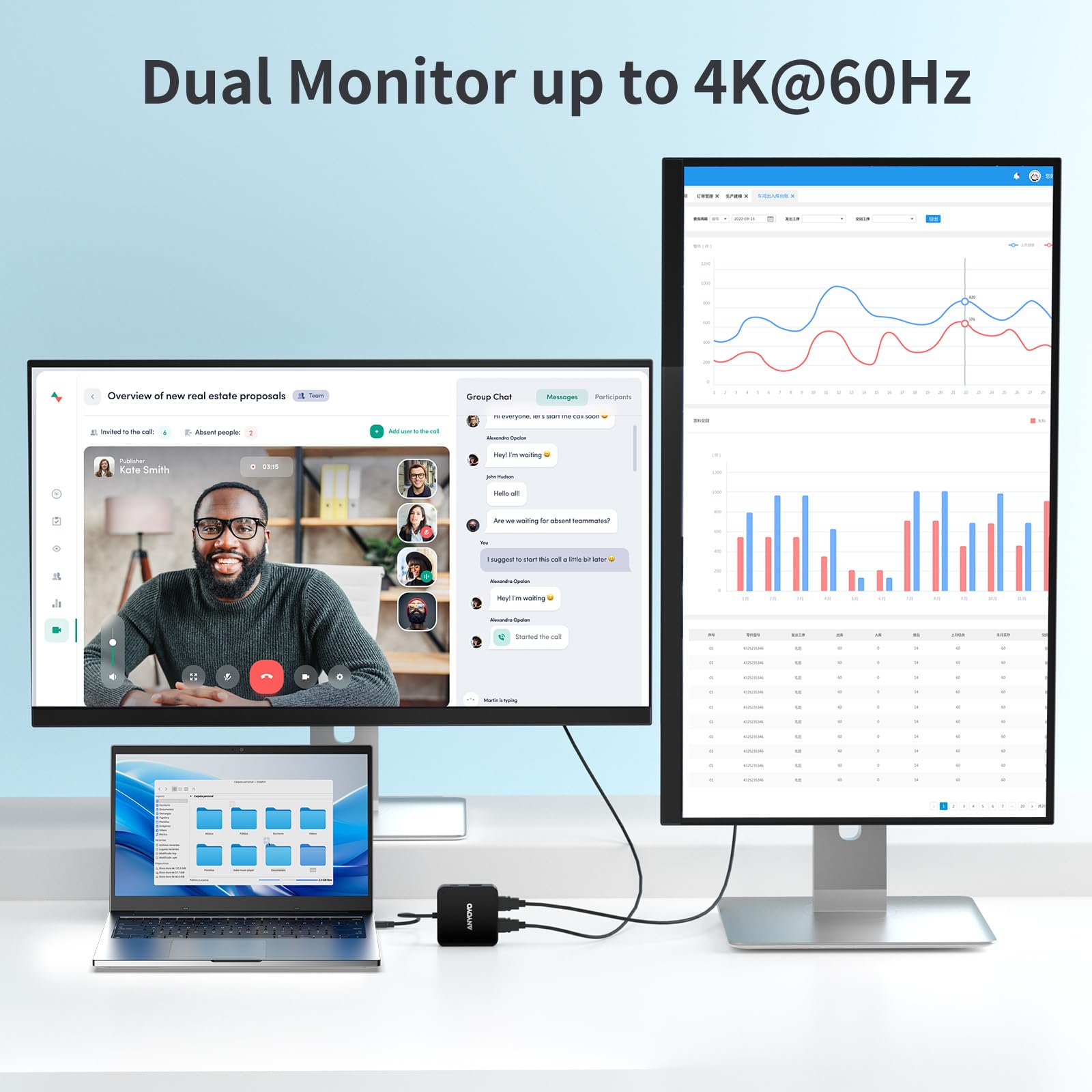 Docking Station 2 Monitore, Dual 4K 60Hz HDMI Adapter, USB C Hub Dual 4K HDMI, USB C Daten, 100W PD, USB 3.0, USBC Docking Station für MacBook Air/Pro/Dell/HP/Surface/Lenovo