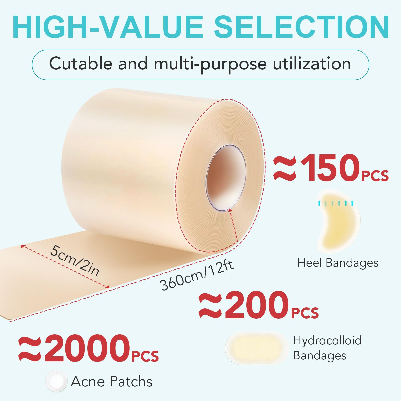 Apósitos Hidrocoloides Rollo 5cm x 360cm, Vendas Impermeables para Heridas con Exudado Leve, Ampollas y Acné, Gel Hidrocoloide Transpirable y Cortable a Medida