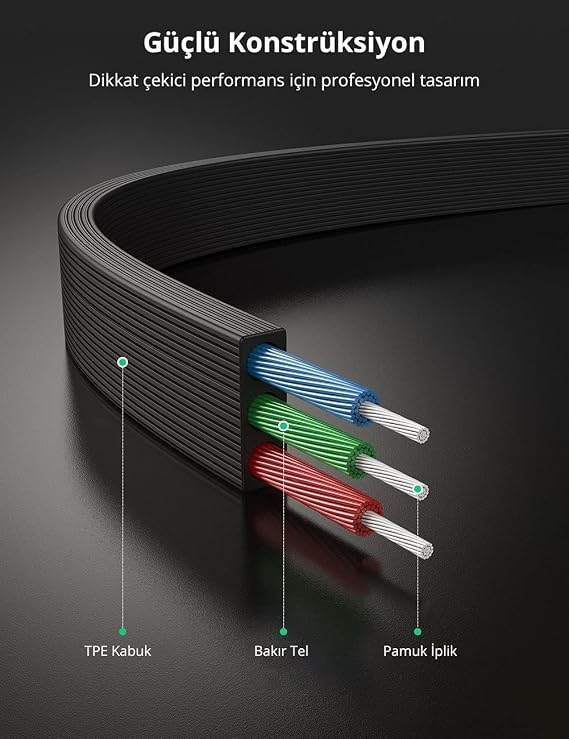 Ugreen 3.5mm AUX Audio Cable, 5 Meters