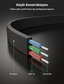 Ugreen 3.5mm AUX Audio Cable, 5 Meters