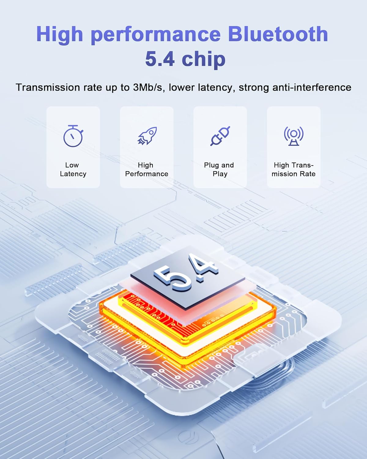 High performance Bluetooth 5.4 chip features