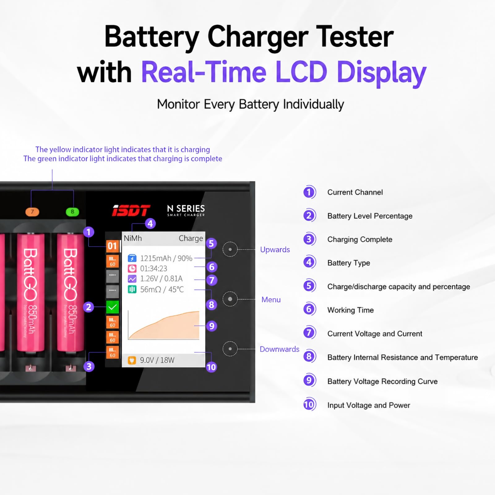 ISDT Cargador de batería inteligente N8, identificación automática del tipo de batería, compatible con baterías cilíndricas AA/AAA Li-Ion/LiHv/LiFe/NiMH/NiCd/NiZn, interfaz de operación multifunción