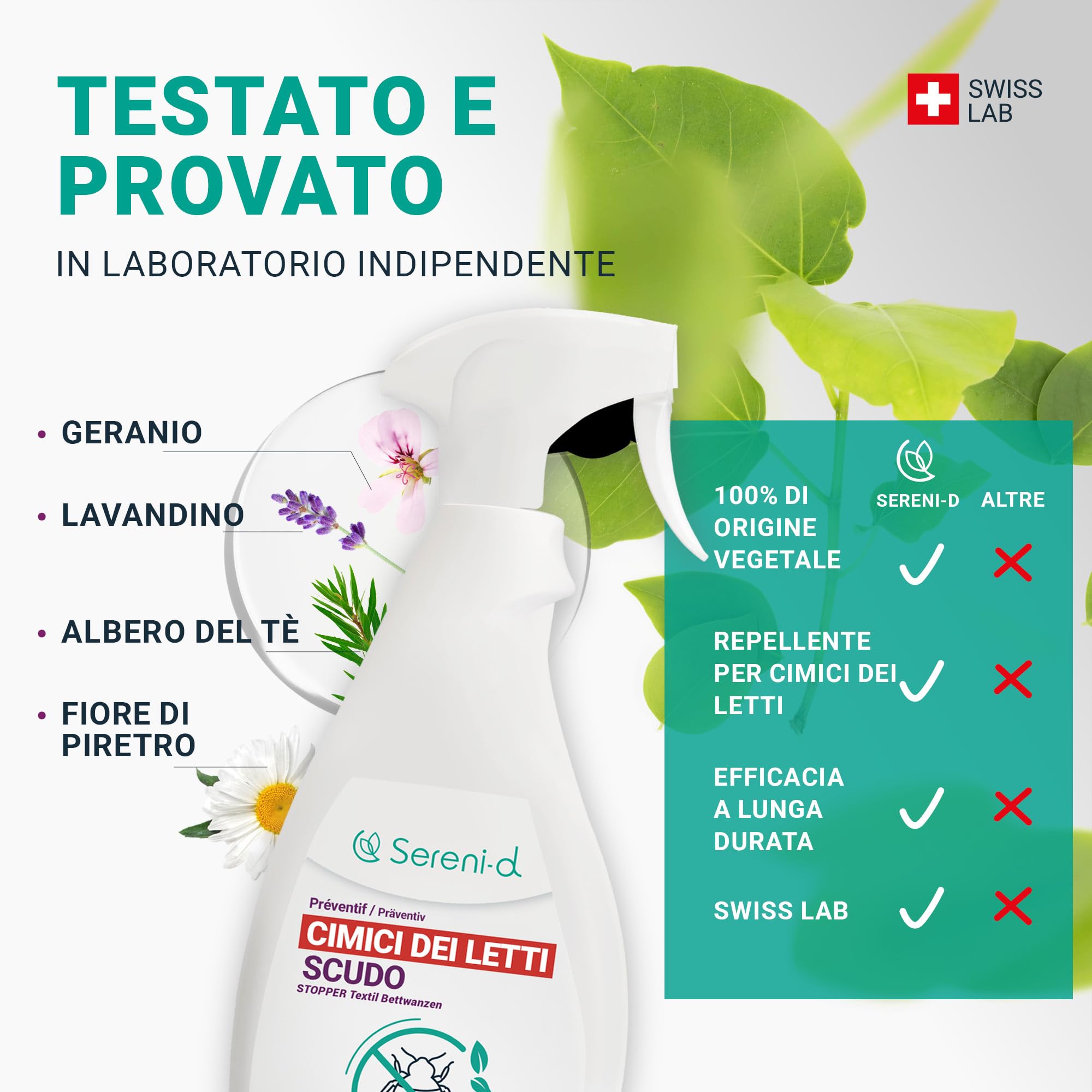 Anti Puncture Plant Bed Bug Repellent Body Treatment – Concentrated Spray with Essential Oils Against Bed Bug Bites Effective – 100 ml – Swiss Lab