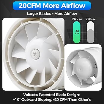 DUCTRAILFAN DC plus Φ50 DUCT RAIL FAN DC plus Φ50 - YouTube