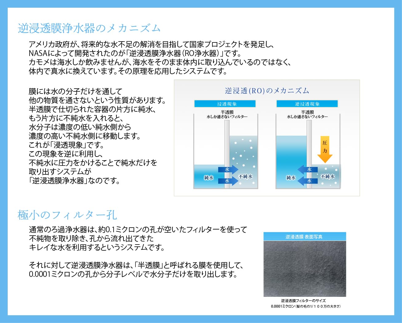 Amazon | 逆浸透膜浄水器 浄水くんプレミアム 家庭用 RO浄水器 設置