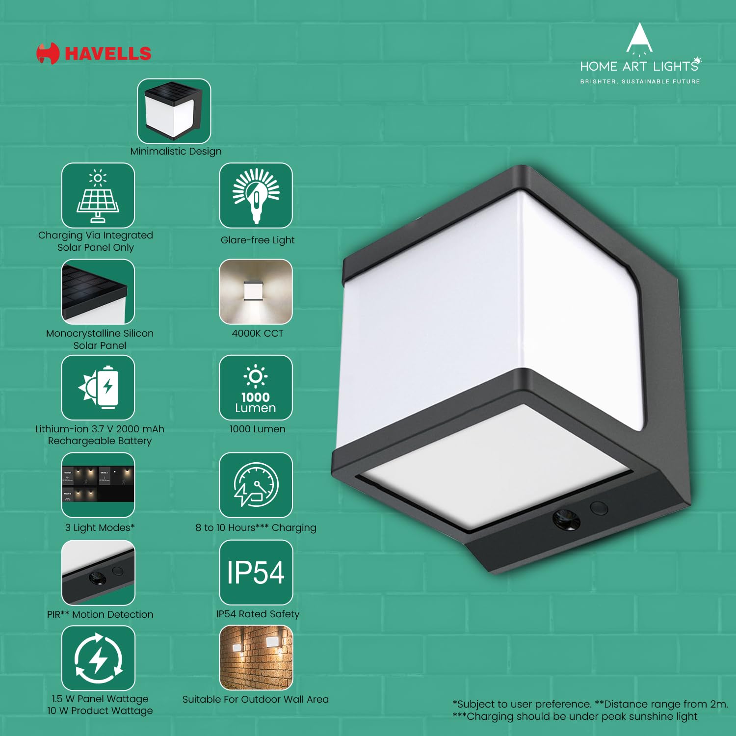 Havells Solar Wall Light - Motion Sensor -7