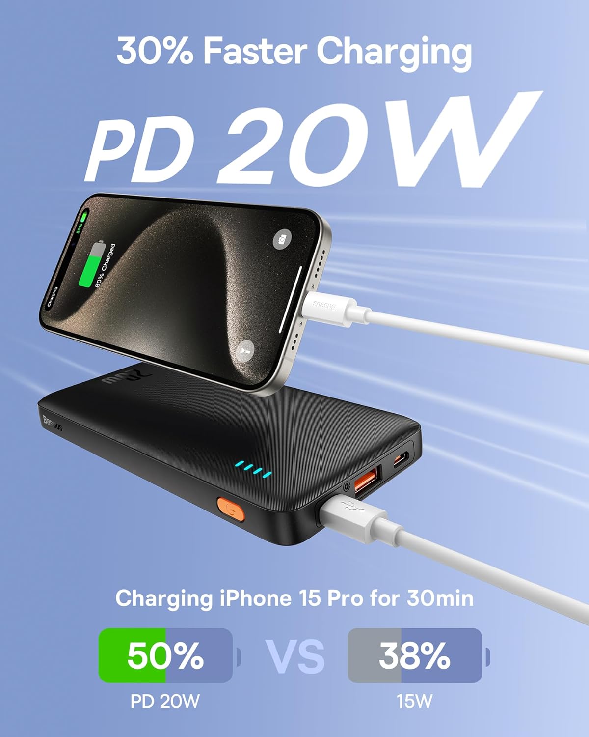 Baseus Portable Charger fast charging an iPhone 15 Pro