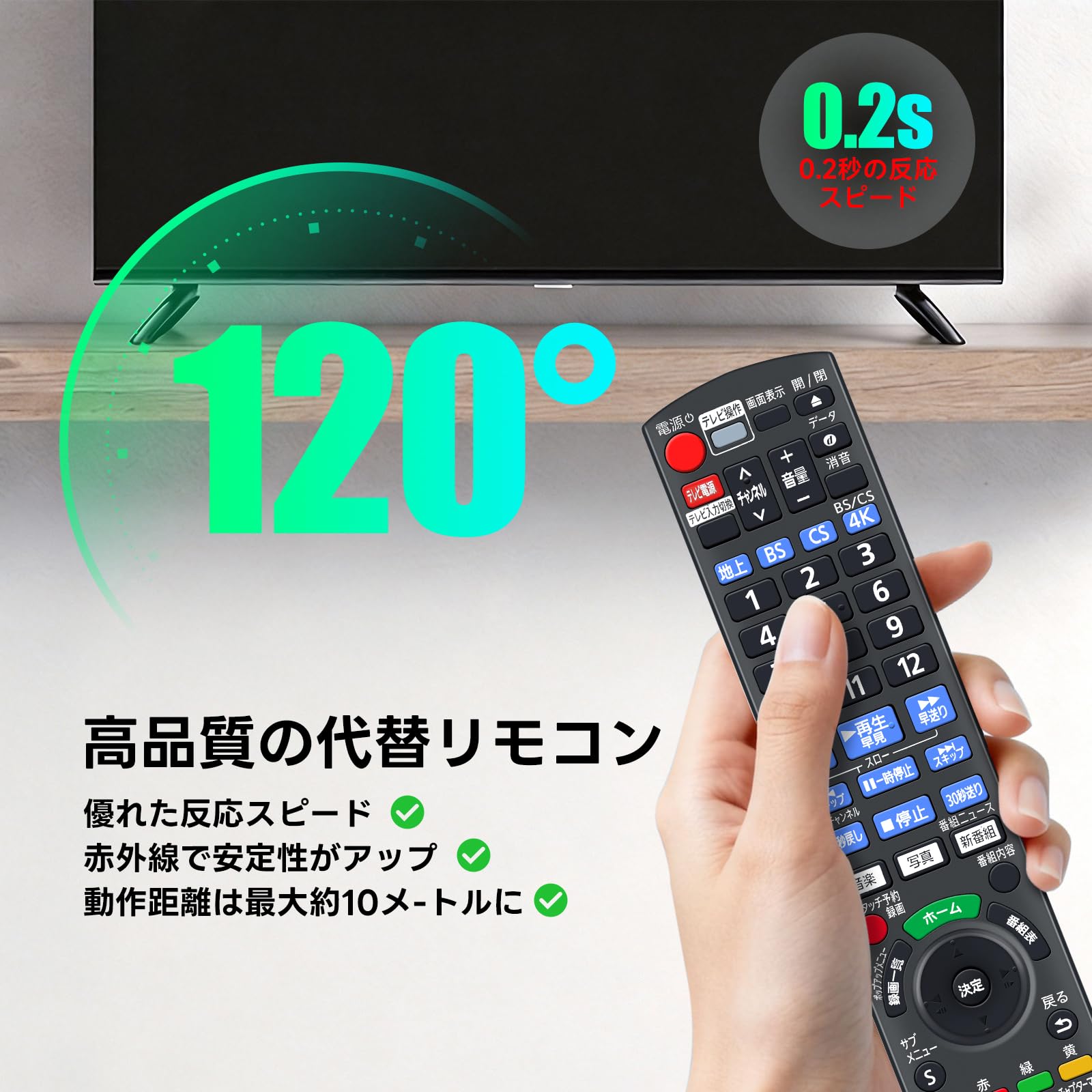 Amazon | ブルーレイリモコン N2QAYB001291 for Panasonic