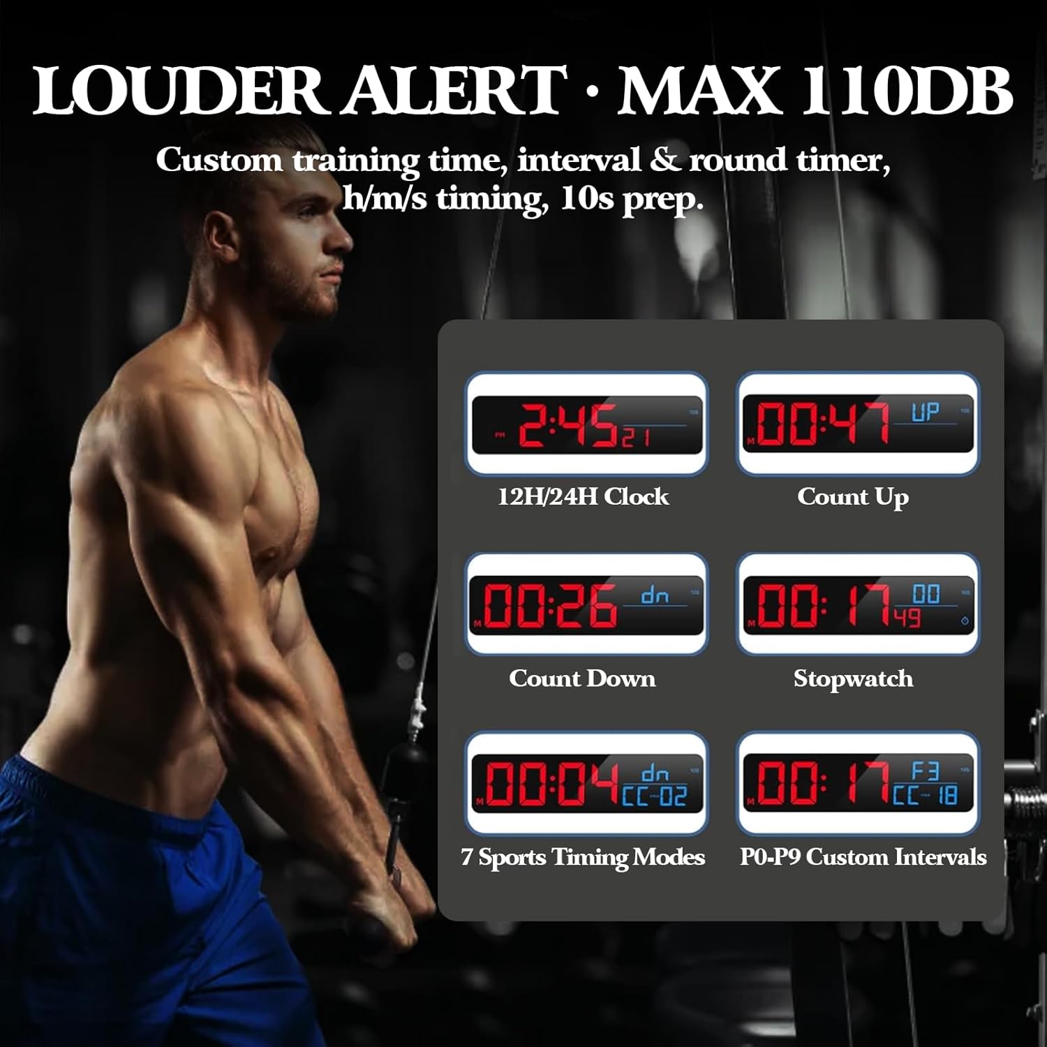 Gym Timer 15'.7' Large Wall Clocks for Home Gym, Interval Workout Countdown Clock Remote Control for Boxing Fitness Home Gym Sport Accessories