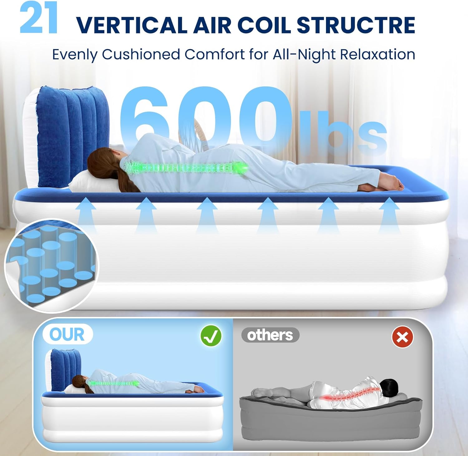 Twin Air Mattress with Headboard, Built-in Pump, 19" Raised Comfort, 48-Hour Leak-Tested Durable PVC, Quiet Design, 2.5 Min Quick Inflation & Headboard, Blow Up Bed for Home and Guests , 600 lbs Max