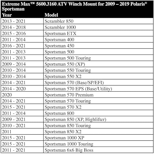Vista 16 de Kolpin ATV Switchblade Arado – 17-0000