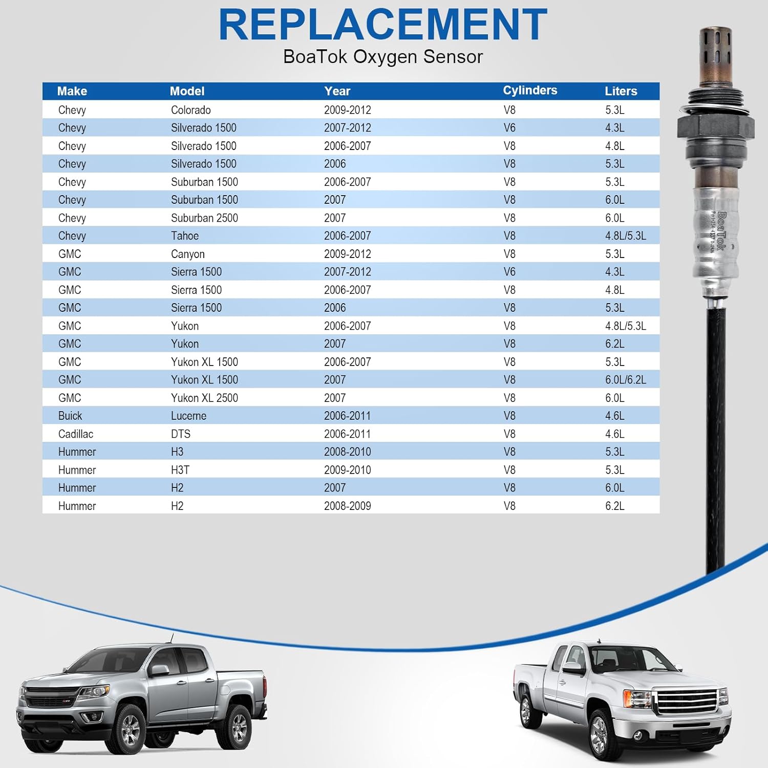 234-4337 Oxygen Sensor,15137 O2 Sensor Upstream Compatible with Chevy Colorado 2009-2012,Silverado 1500 2006-2012, GMC Sierra 1500 2006-2012.