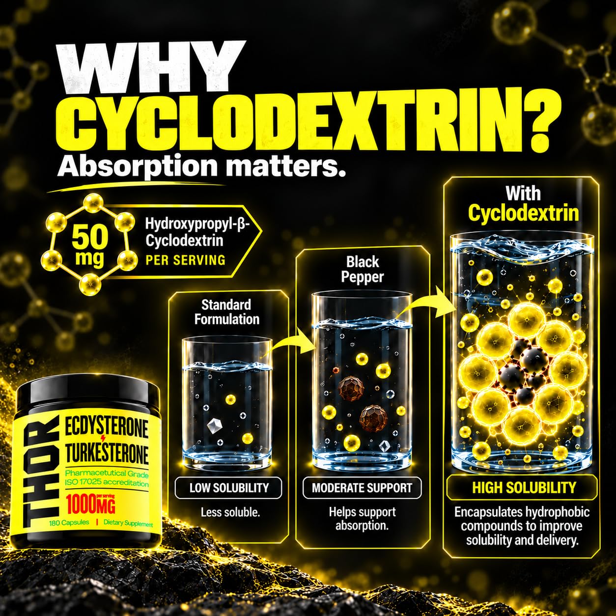 Turkesterone + Ecdysterone | Anabolic Supplement (3 Months - 180 Caps) Olympic Grade Testing - ISO 17025 Certification |1000mg - 98%-95% Purity with Lab Synthesized Cyclodextrin | Beta Ecdisterona — Amazon image 6