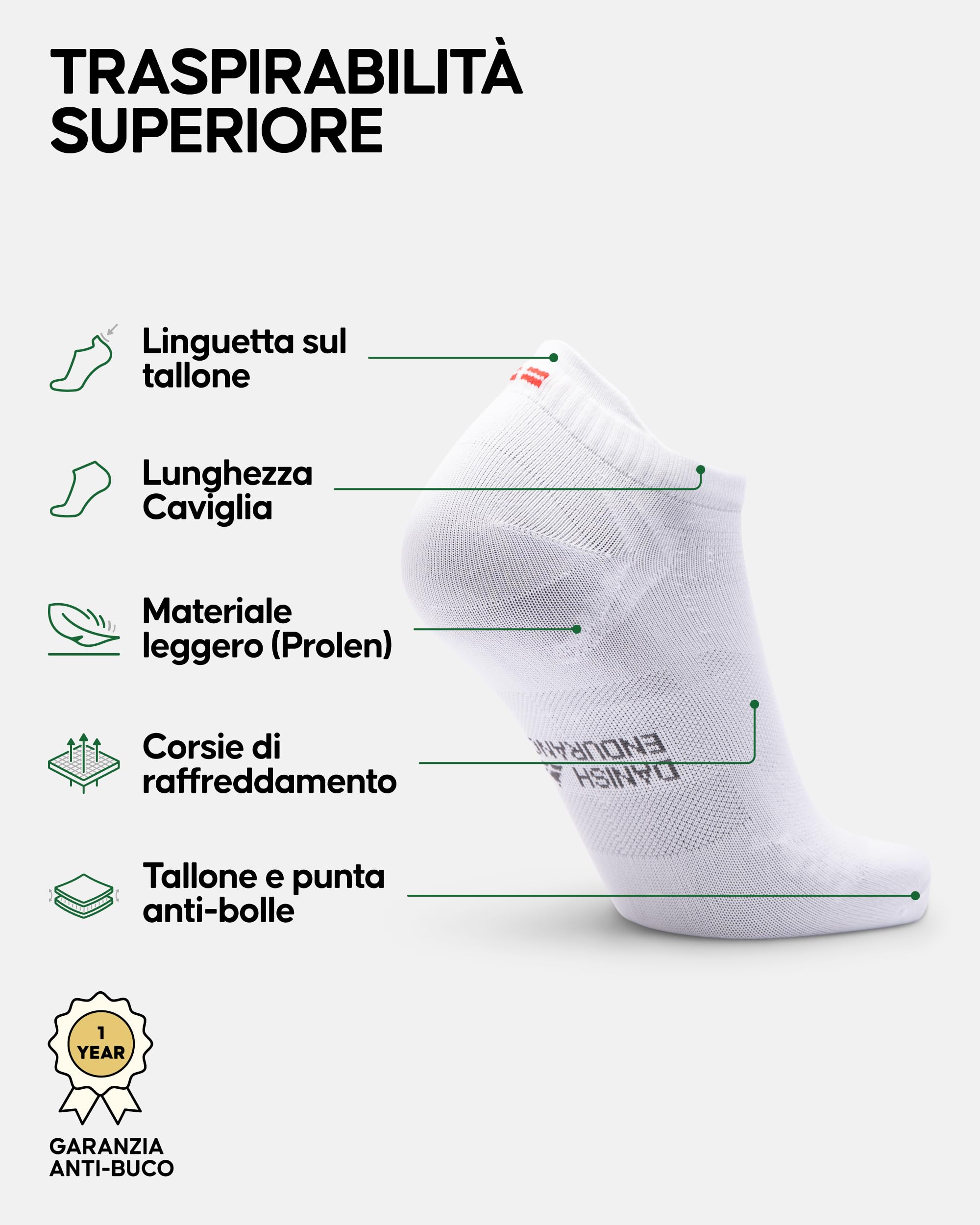 DANISH ENDURANCE Calzini da Running Uomo Donna Corti, Calze da Corsa Anti Vesciche, Tecnici e Sport, 3 o 5 Paia