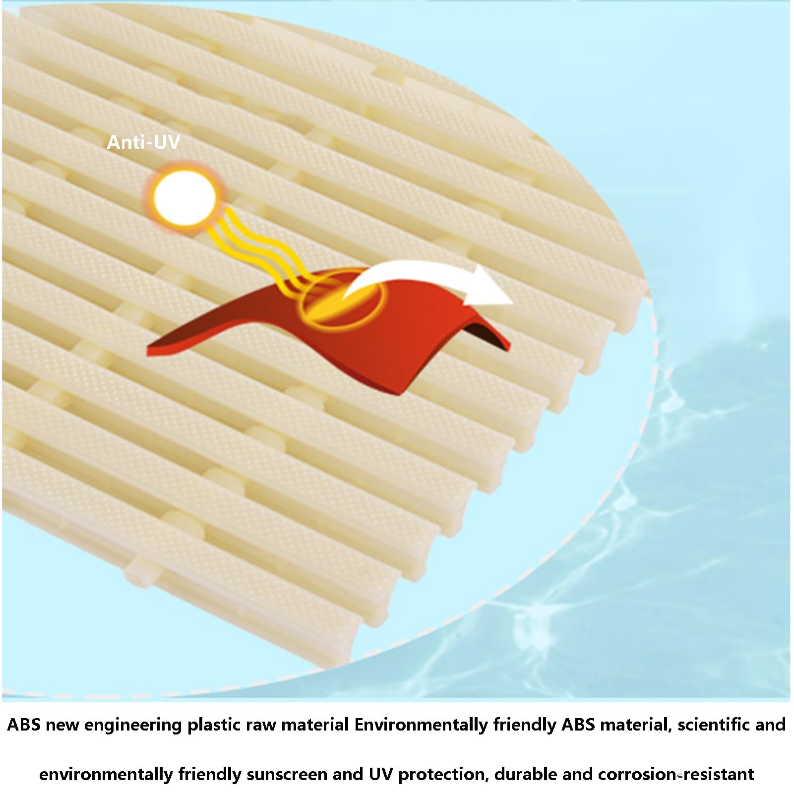 Griglia di Protezione Antiscivolo per Piscina, Filtro per Canale di scolo, griglia di Scarico per Bordo Piscina, Copertura per Canale di scolo (Colore: 5,9x39,3 Pollici, Dimensioni: 2 Pezzi)