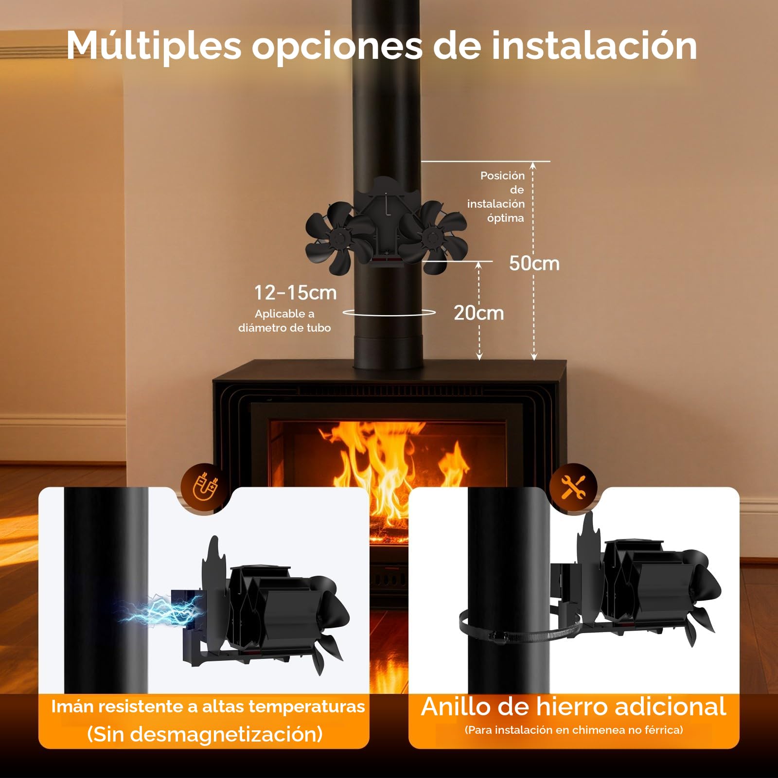 MERTTURM Magnético Ventilador de Estufa de Leña con 12 Cuchillas, Chimenea & Tuberías & Calefacción Ventilador sin Electricidad, Tranquilo/Seguridad/Motores Duales, Termómetro de Regalo