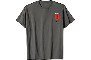 JCCS-1: A Wardrobe Staple for Comfort and Style