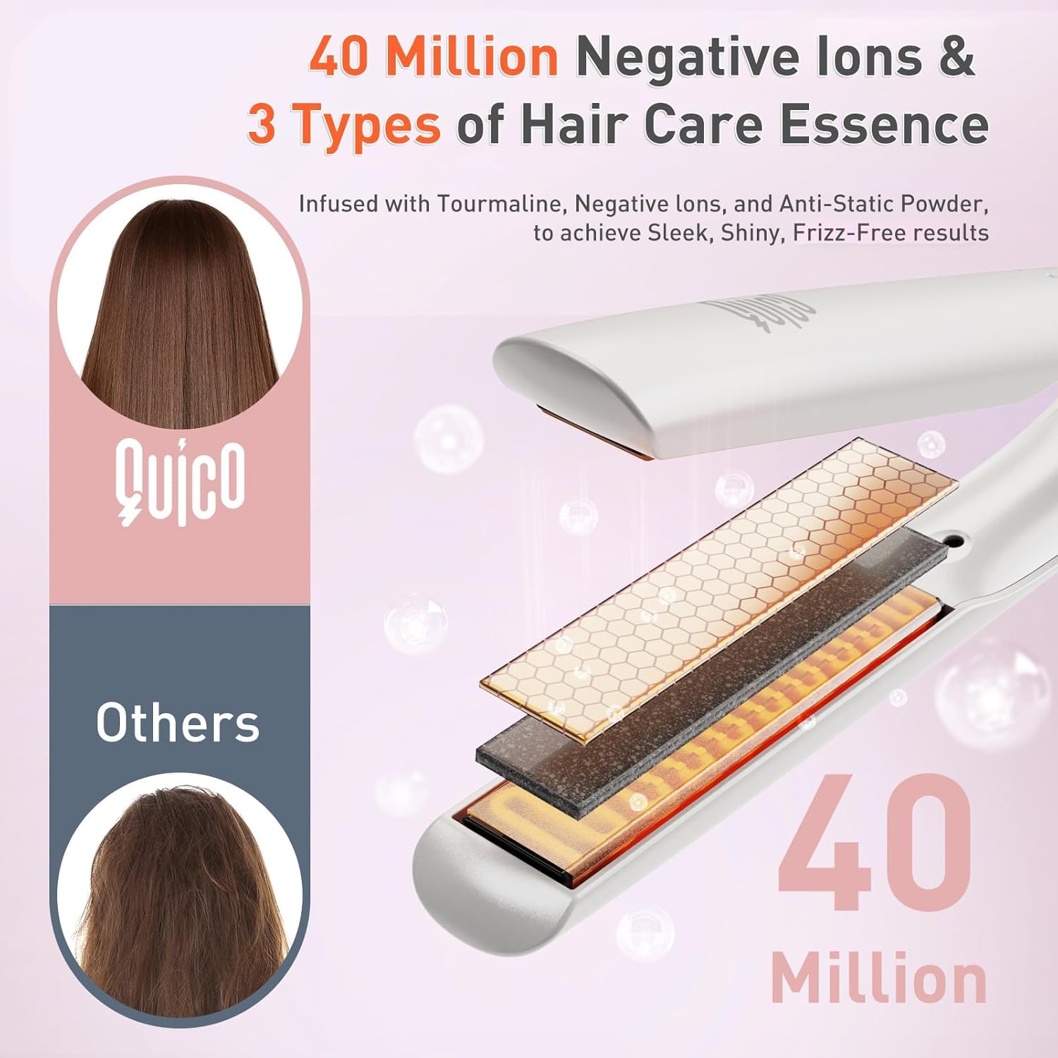 Quico Upgrade Hair Straightener, 100-240V Dual Voltage Travel Hair Straightener and Curler with 15s Heat Up, Professional Negative Ion Ceramic Flat Iron for Less Frizz, 5 Temp & Auto Shut-Off - Image 5