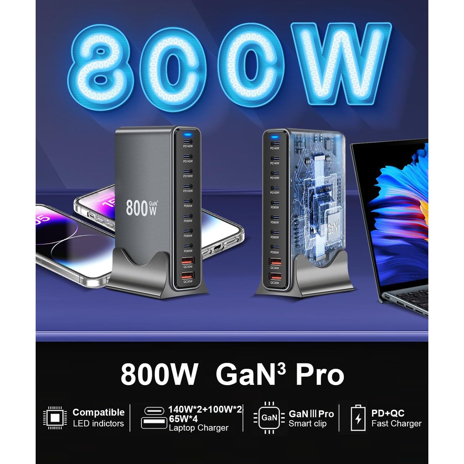 Sxhlseller Stazione di Ricarica USB C da 800 W, 8 Porte 2x140 W 2x100 4x65 2xQC30, Hub Caricabatterie Rapido PD3.1 per Tablet Telefono Portatile, Caricatore da Tavolo Compatto (Spina europea)