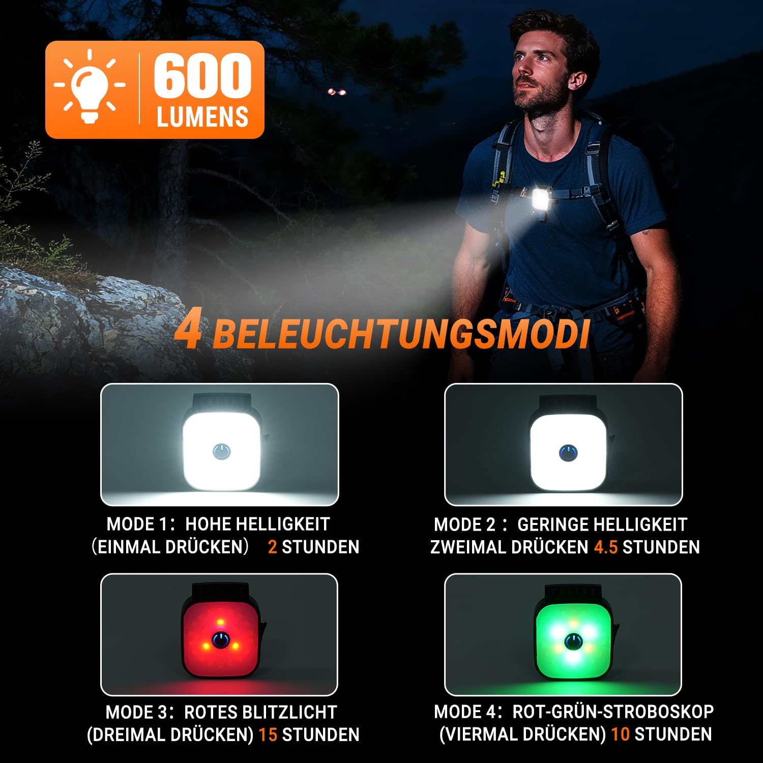 2er Set Lauflicht Joggen Clip USB – 600 Lumen, 4 Modi, Mit Verstellbarem Stirnband
