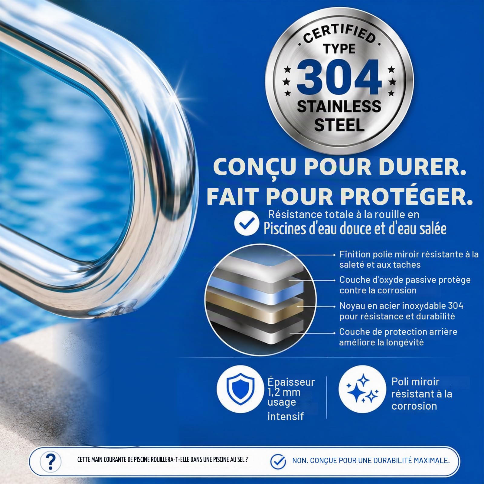 Rampe de Piscine en Inox 304 Résistant à la erosion, Main Courante Robuste Fini Poli Miroir, Barre de Sécurité Longue Durée pour Extérieur(Type D)