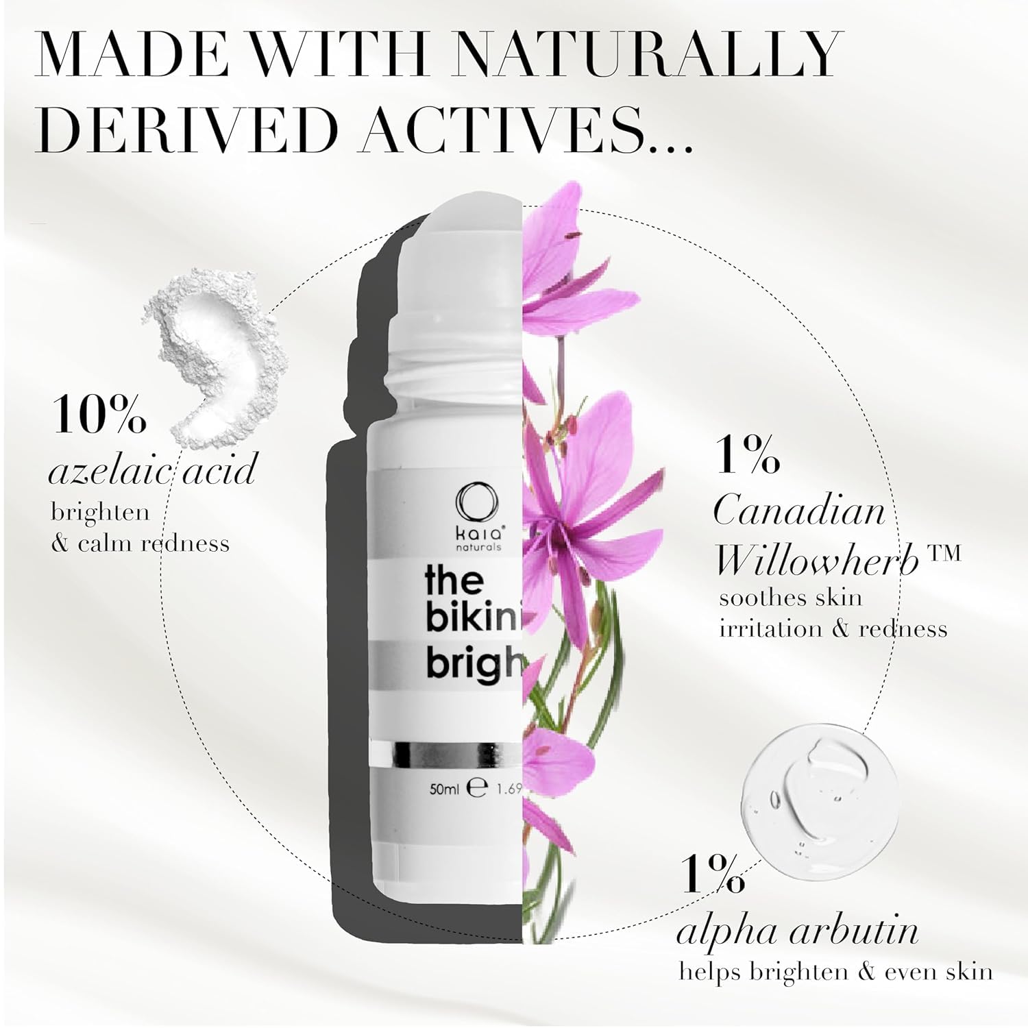 Kaia Naturals The takesumi Bright® The Bikini Bright – Brightening Milk with 10% Azelaic Acid, Alpha Arbutin, and Canadian Willowherb for Dark Spot Pigmentation in Bikini Area and Inner Thighs