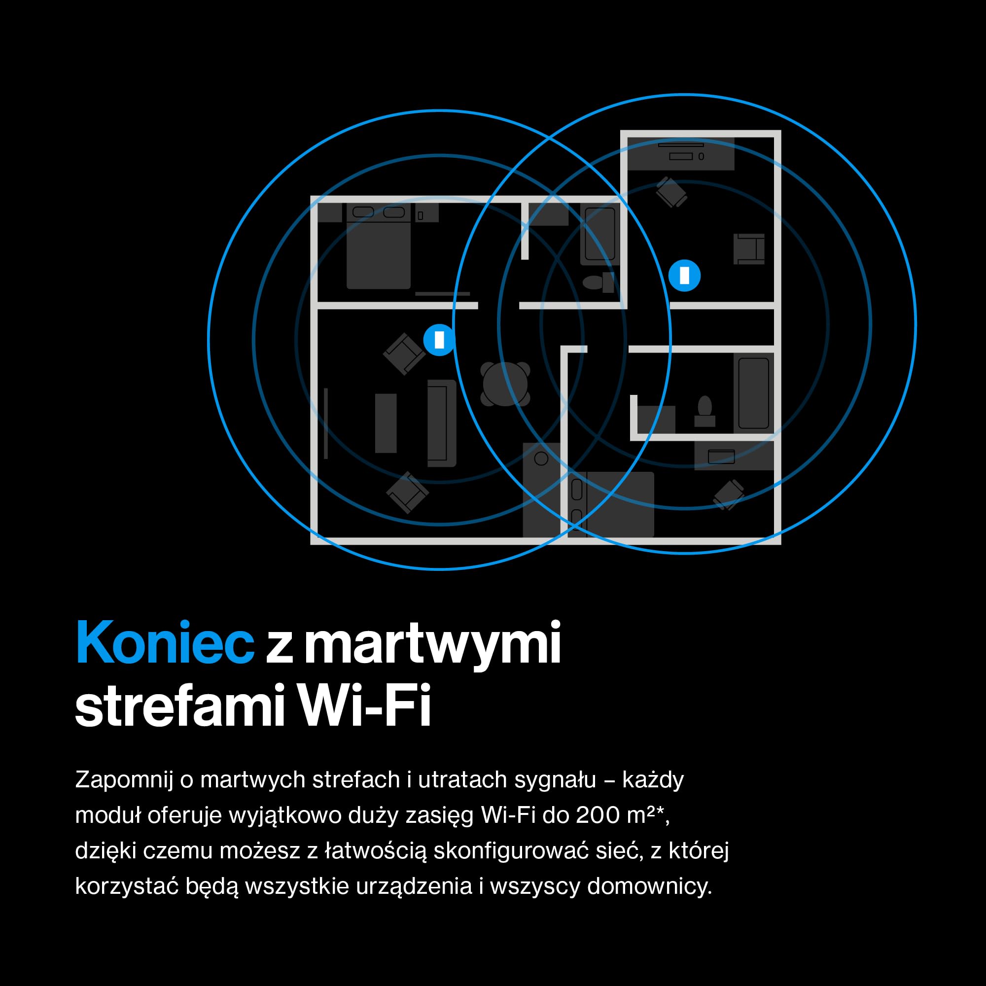 Linksys Velop Micro 7 Mesh-System | Dual-Band mit BE5000 WLAN-Geschwindigkeit | Mesh-Abdeckung bis zu 200 m2 pro Node | 2,5 Gbit/s Ethernet | 1,8X schnelleres WLAN als WiFi 6 | 1er-Pack