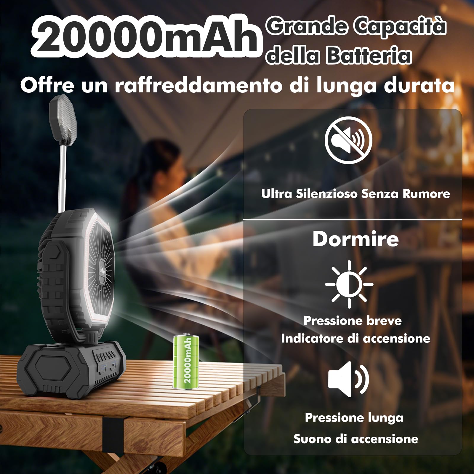 Ventilatore da Campeggio con Luce, Alimentazione a Batteria 20000mAh, Ventilatore Portatile Ricaricabile con Telecomando e Gancio Rotante a 360°, 4 Velocità per Interni, Viaggi, Camper (Nero)