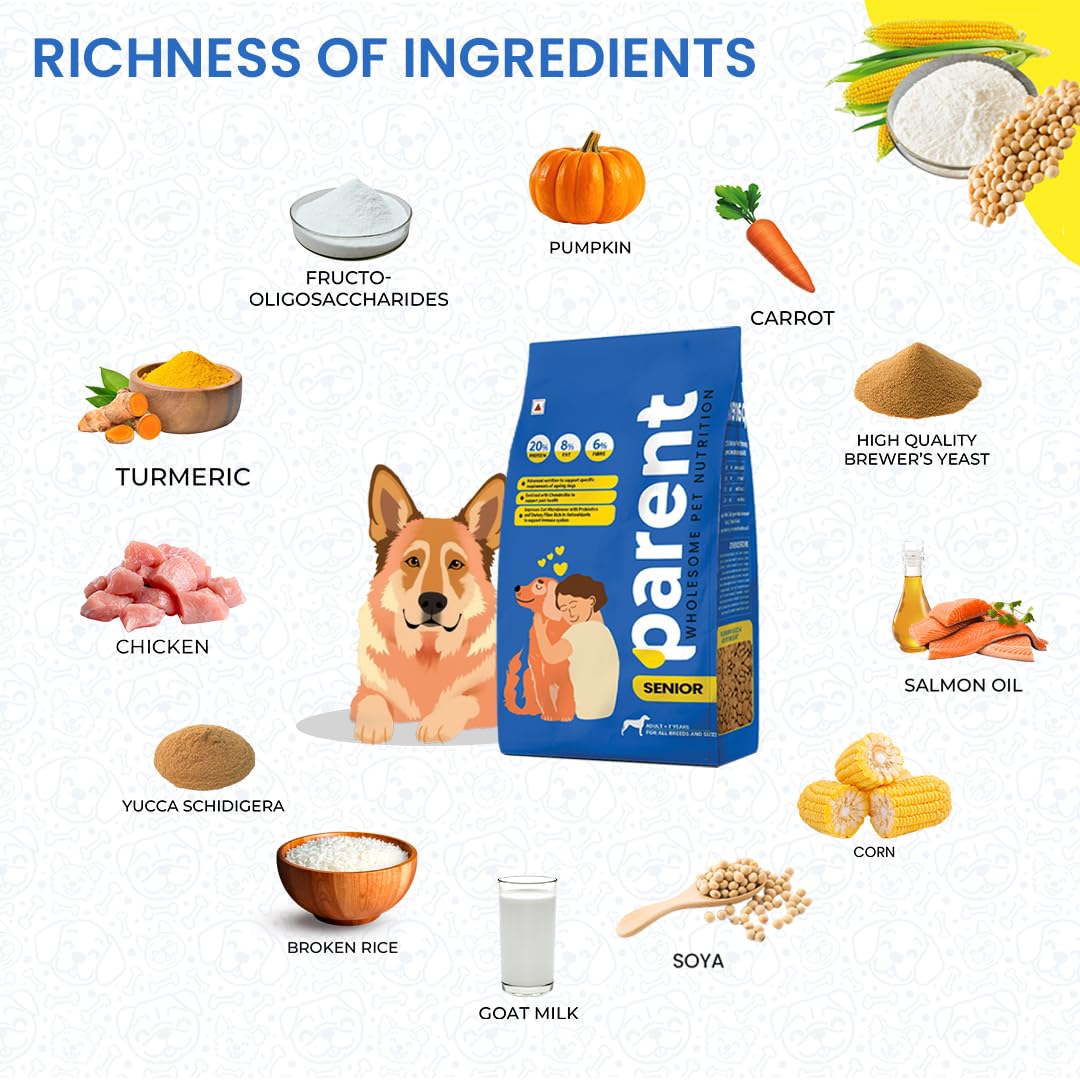 Parent Premium Dry Dog Food for Senior Dogs 7+ Years| Complete Nutrition for Aging Dogs Pet Food Supports Joint Health, Immunity & Digestion All Breeds & Sizes 10kg, Free 500gm 2