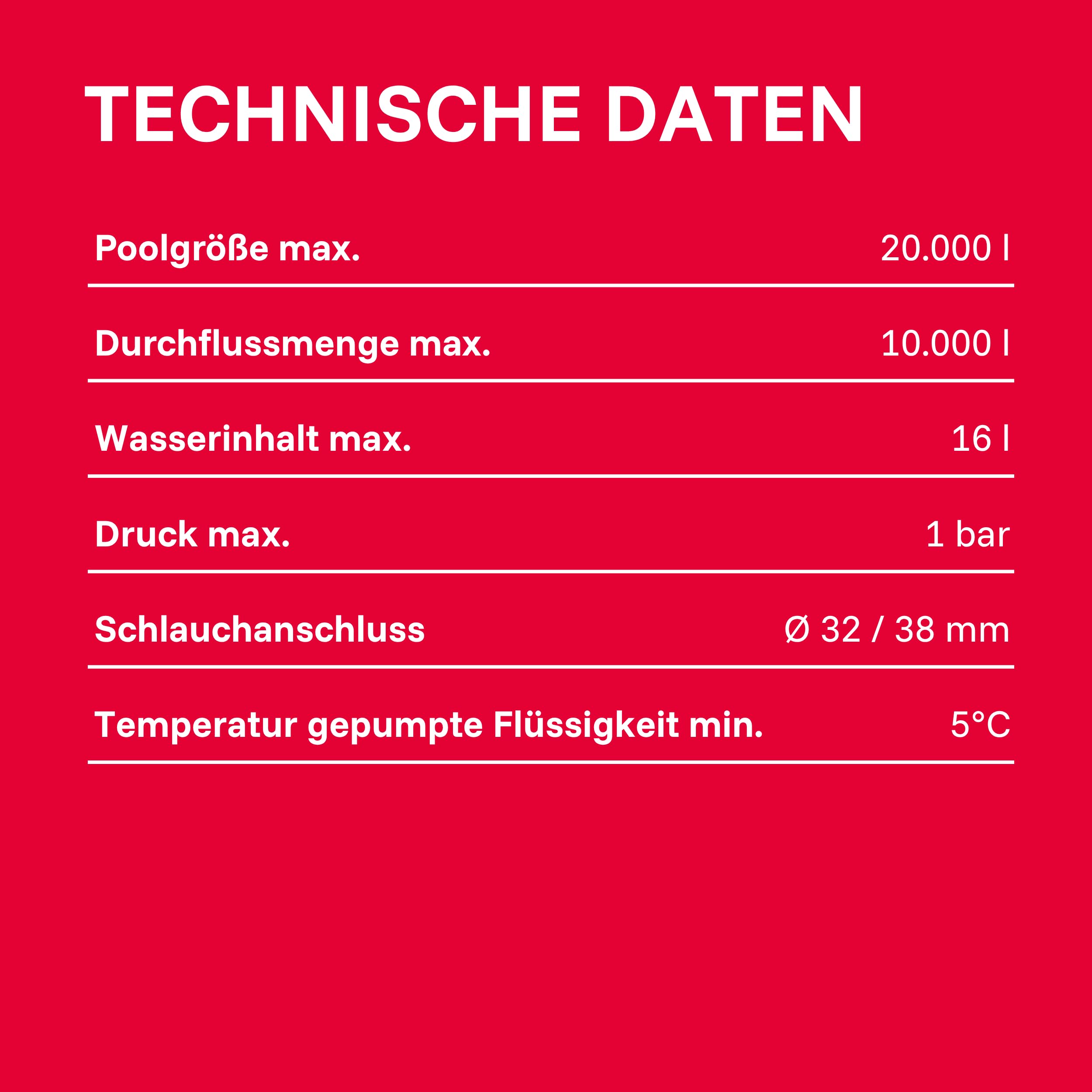 T.I.P. Solarheizung Pool SPH 10000 S - Sonnenkollektor Schwimmbad, Poolheizung Solar für Pools bis 20.000 l, Durchfluss 10.000 l/h, einfache Installation
