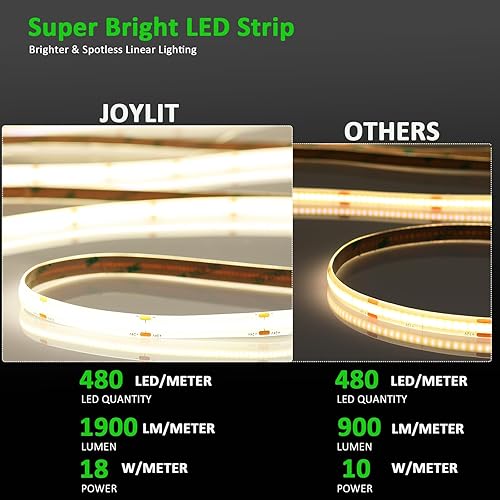 Miniatura 2 de JOYLIT Tira LED COB de 5000 K 24 V 164 pies 7200 lúmenes color blanco súper brillante CRI 95 certificación UL 480 LEDsM alta densidad cinta adhesiva