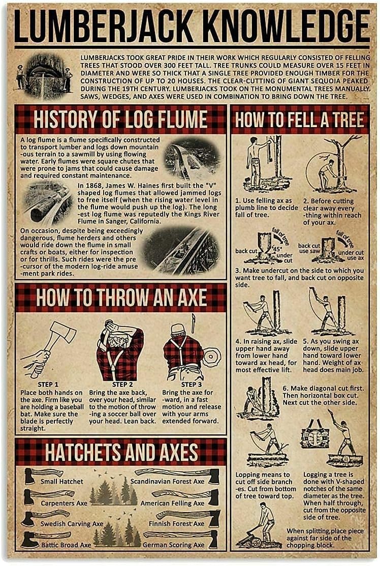 rayprint Lumberjack Knowledge Retro Tin Sign Metal Sign Cafe Bar Club Wall Decoration Plaque Room Bar Room Home Club Decores 8x12inch
