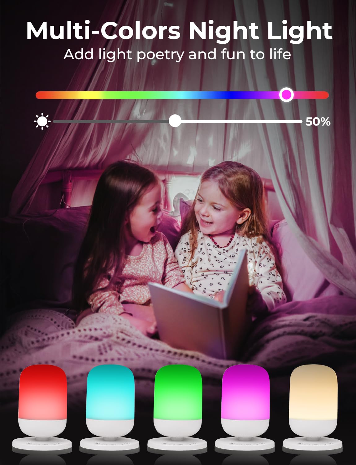 Intelligent Machine à bruit blanc pour sommeil de bébé et adulte avec 34 sons apaisants, Veilleuse douce pour l'alimentation, Réveil programmes et minuterie, Contrôle Tuya Smart APP