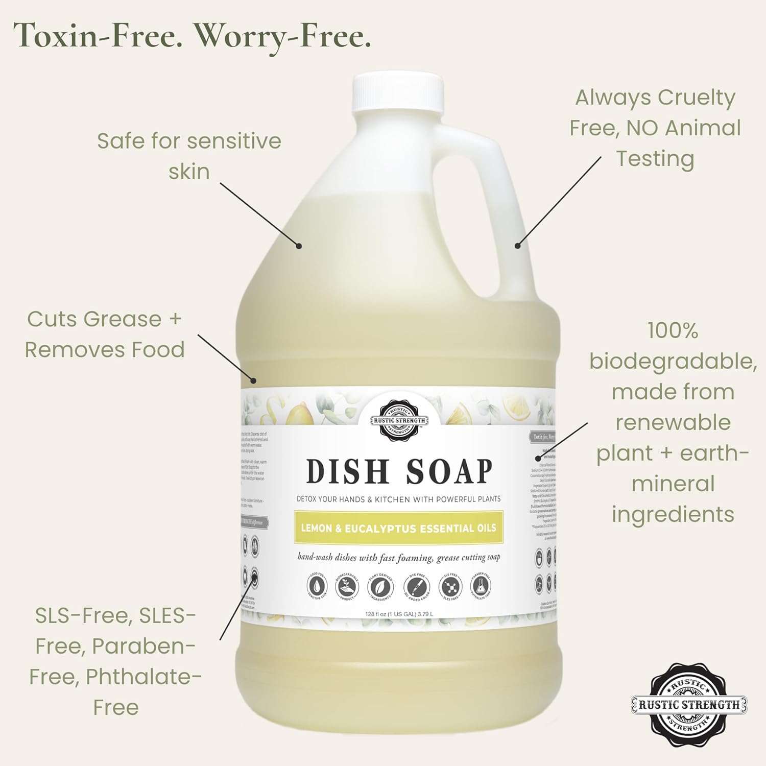 Rustic Strength Natural Dish Soap, Lemon & Eucalyptus, High-Lathering, Concentrated, Biodegradable, Plant-Based Formula, 1 Gallon Plastic
