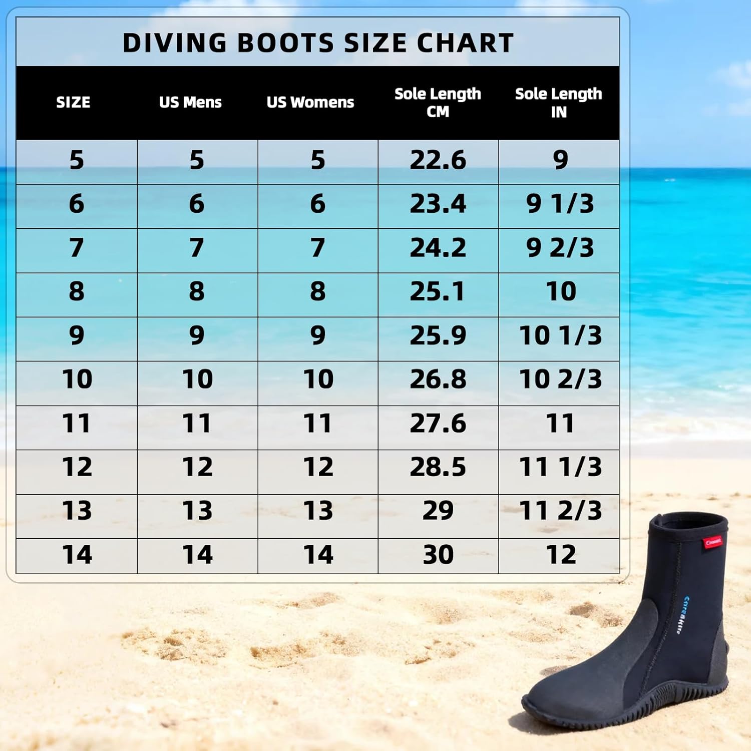 Coreskin Neoprene Dive Boots 5mm with Anti-Slip Sole for Water Sports, Scuba Diving, Snorkeling, Rafting, Kayaking - Image 8
