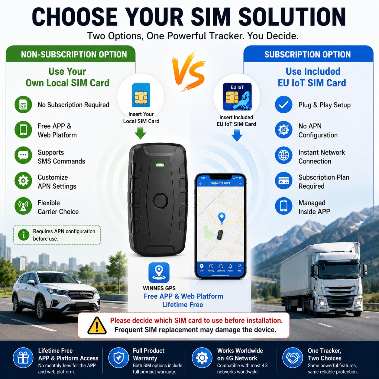 TKMARS Traceur GPS Voiture 4G Longue Autonomie 6 Mois, Suivi en Temps Réel, Aimanté, Étanche IP67, Plusieurs Alertes pour iOS/Android TK918